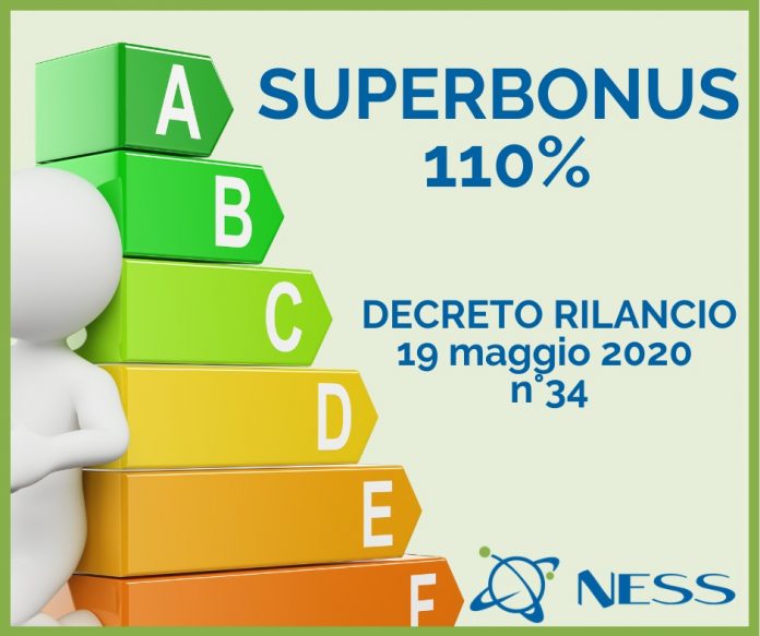 Superbonus