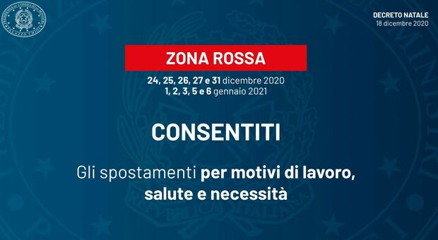 Decreto Natale