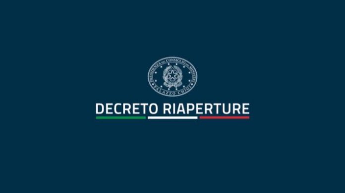 Riaperture