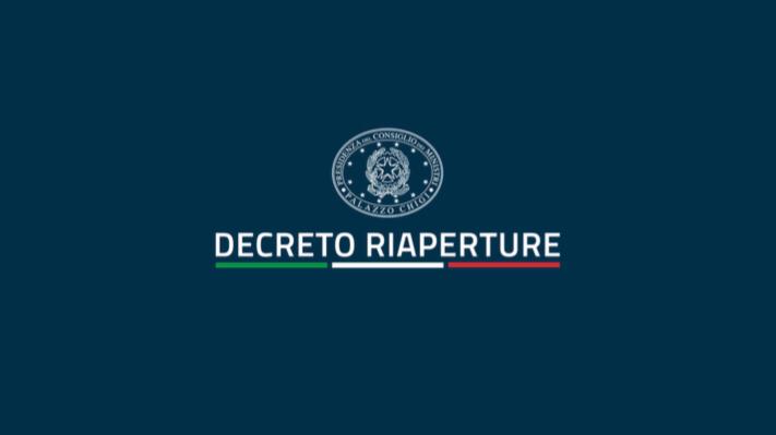 Riaperture