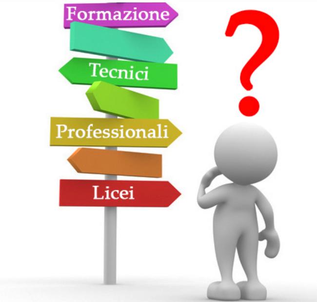 Scuola