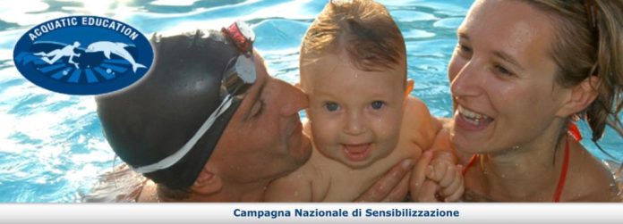 Annegamenti