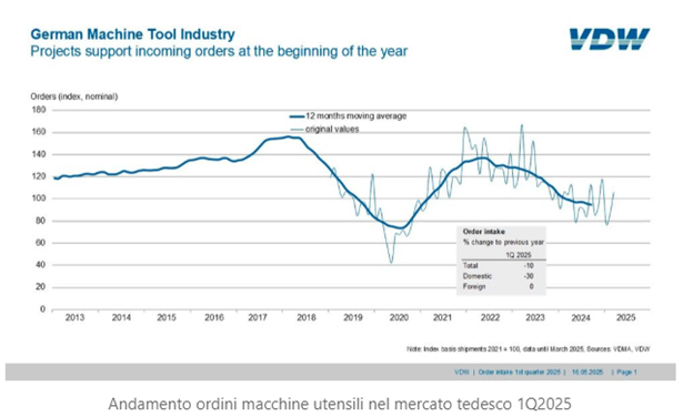 IMM. ART. SCANZIANI 3
